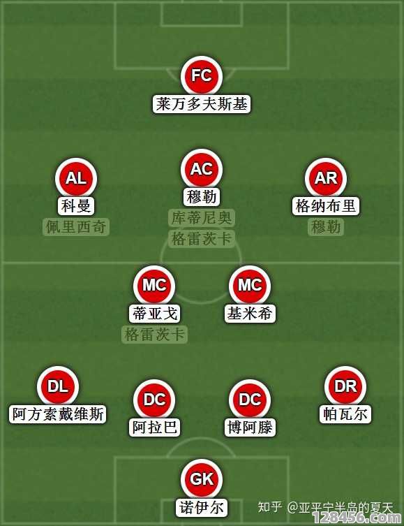 足球首发是主力吗还是主场？深度解析阵容选择与主客场因素